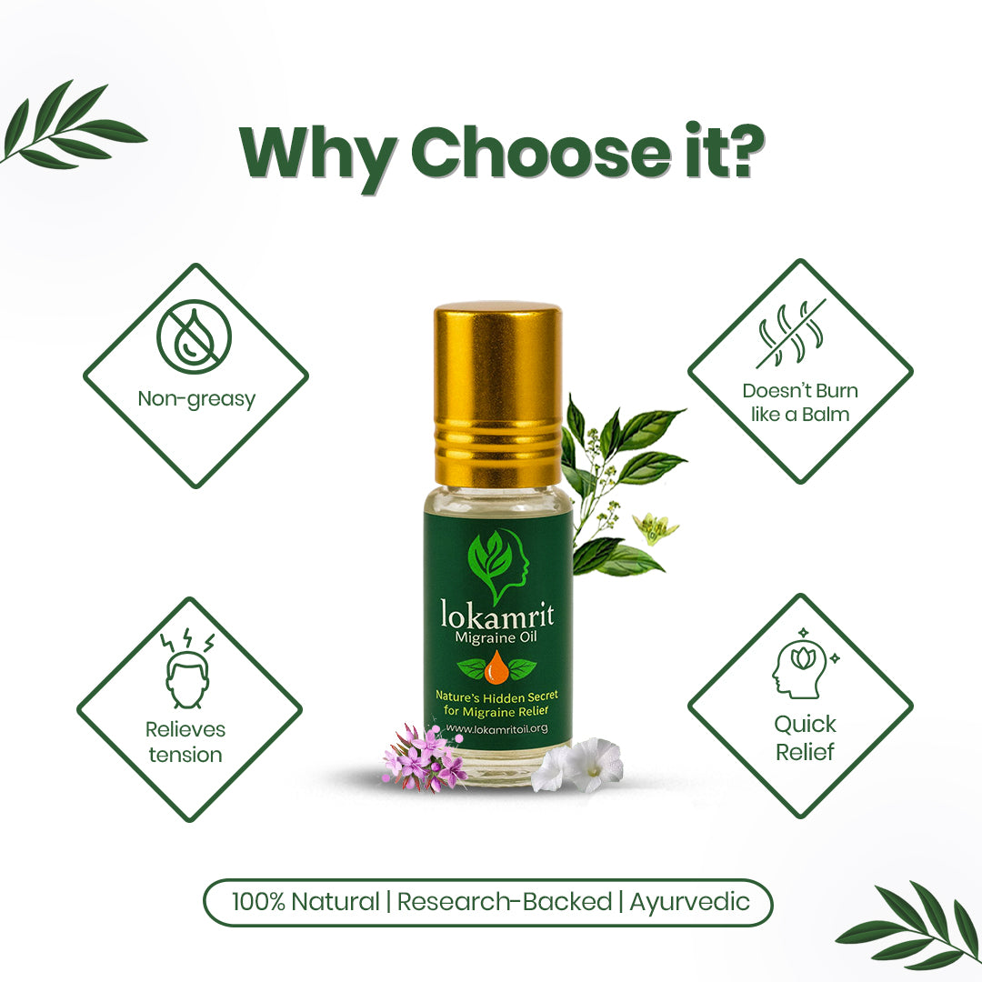 Lokamrit Roll-On for Migraine, Headache & Stress Relief – 100% Herbal Formula