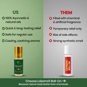Lokamrit Roll-On for Migraine, Headache & Stress Relief – 100% Herbal Formula